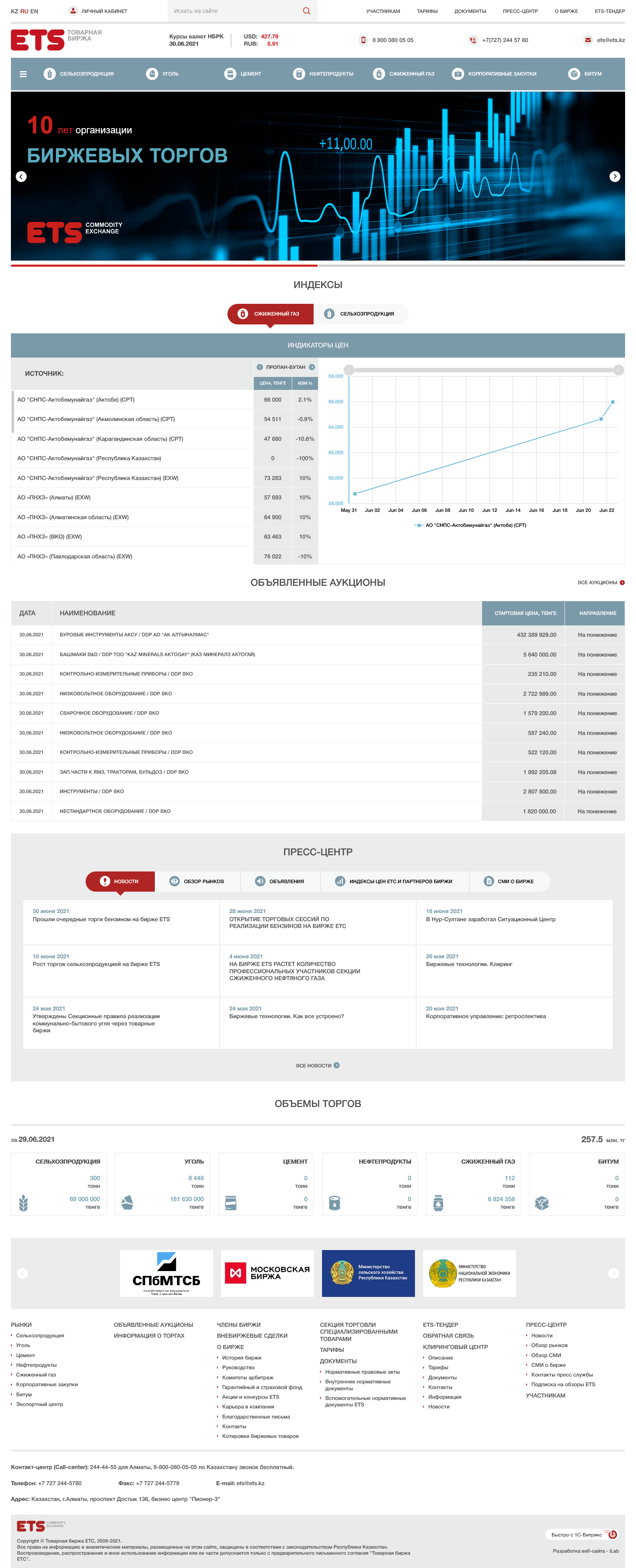 товарная биржа ets